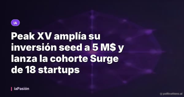 Peak XV amplía su inversión seed a 5 M$ y lanza la cohorte Surge de 18 startups