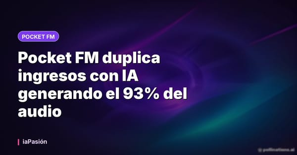 Pocket FM duplica ingresos con IA generando el 93% del audio